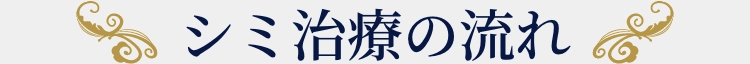 治療の流れ
